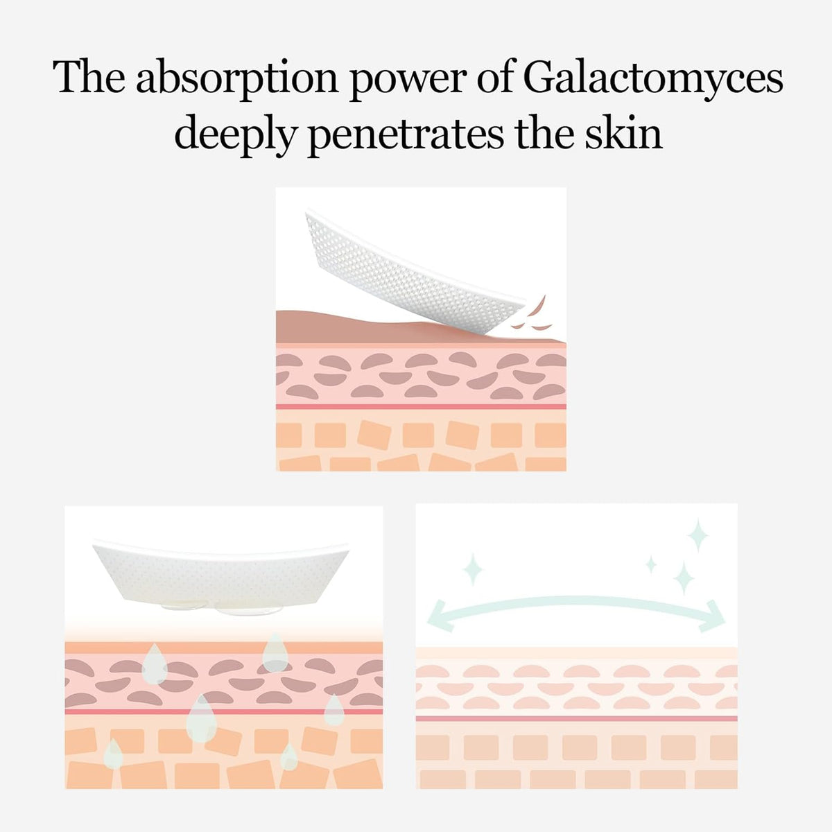 Mitrinoši un atsvaidzinoši spilventiņi ar toniku Mixsoon Galactomyces Toner Pad