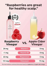 Matu skalošanas līdzeklis ar etiķi spīduma piešķiršanai matiem A'Pieu Raspberry Hair Vinegar