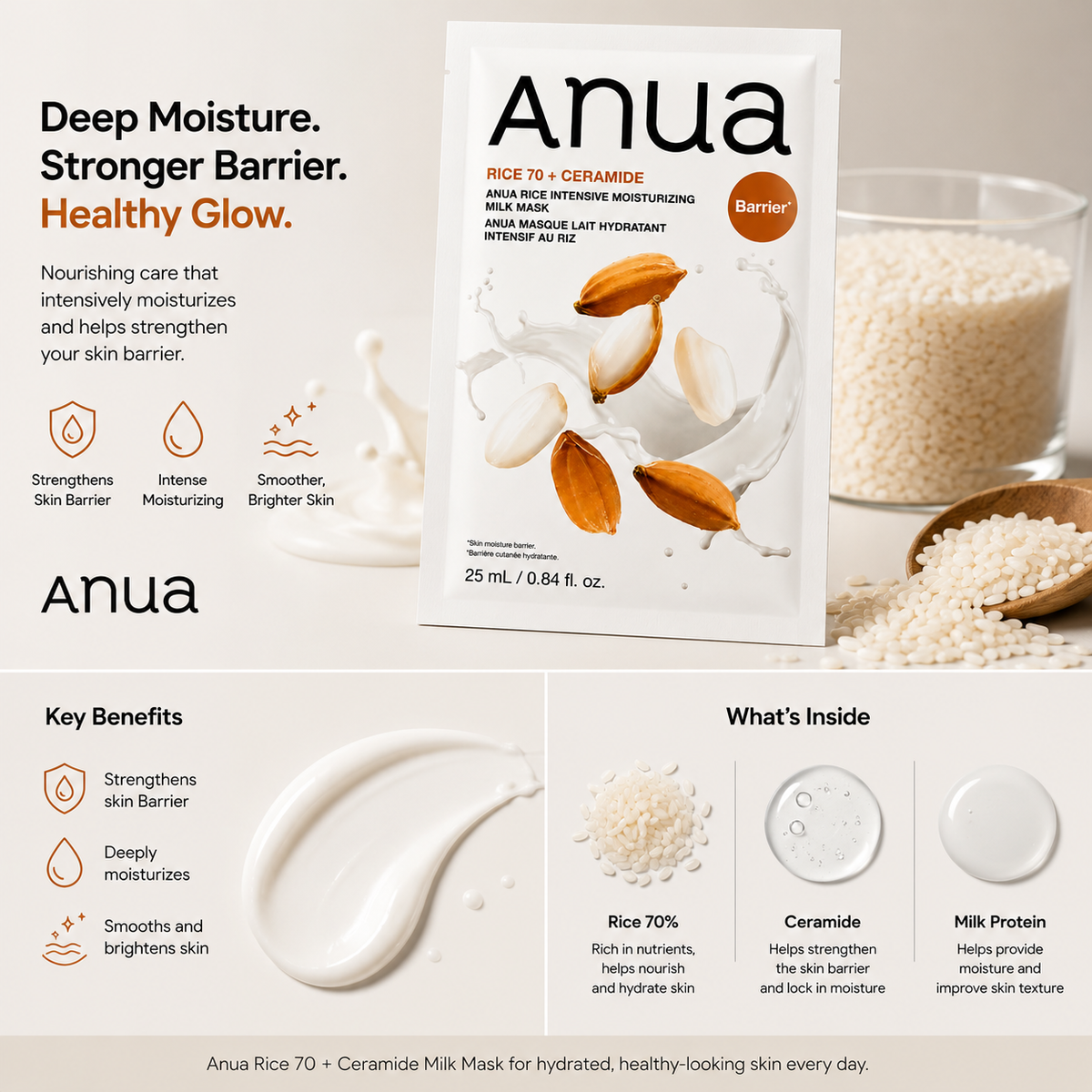 Anua Rice Intensive Moisturizing Milk Mask