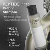 Nostiprinošs šampūns Cosrx Peptide-132 Ultra Perfect Hair Bonding Shampoo