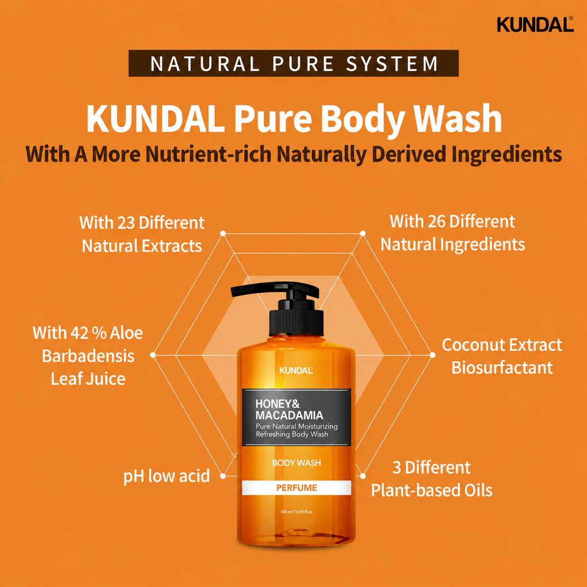 Kundal Honey & Macadamia Pure Body Wash Amber Vanilla