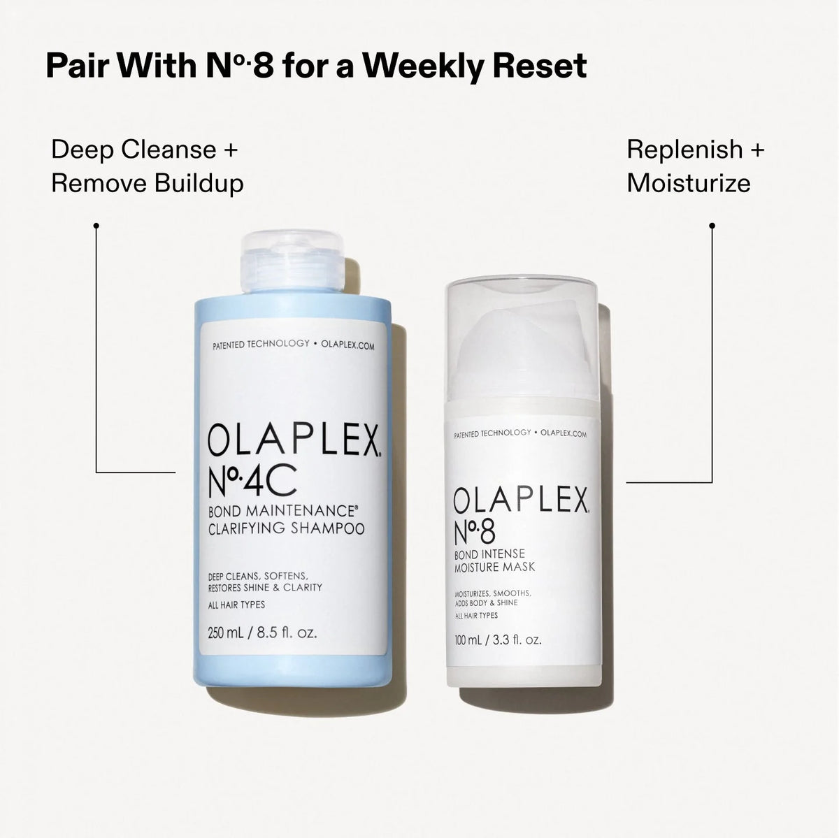 Olaplex No.4C Bond Maintenance Clarifying Shampoo