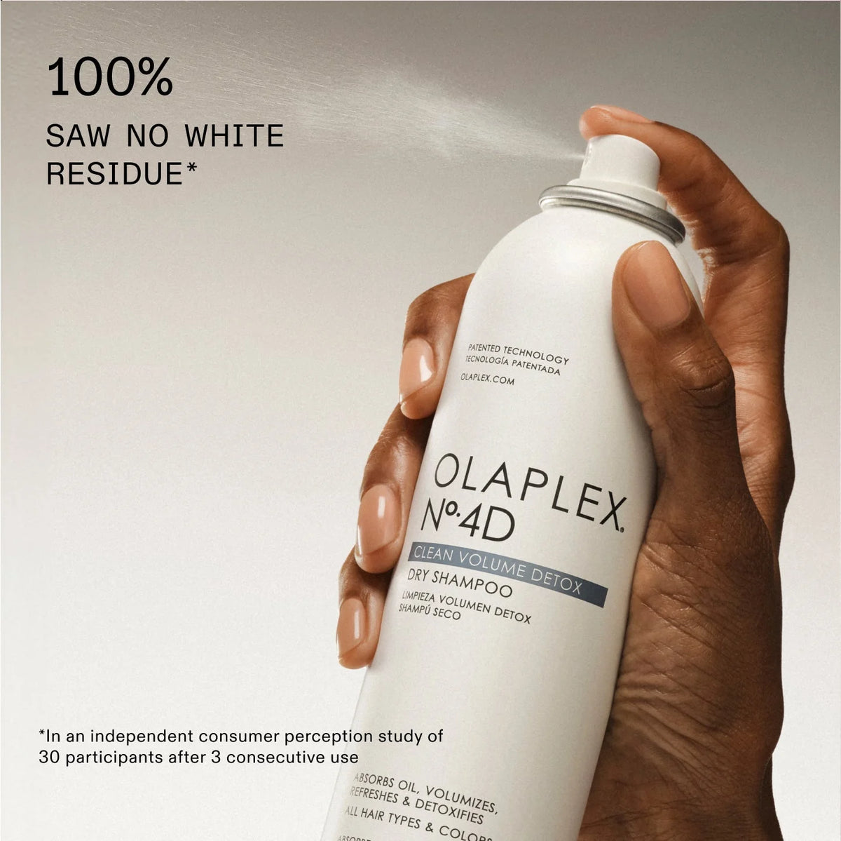 Olaplex No.4D Clean Volume Detox Dry Shampoo