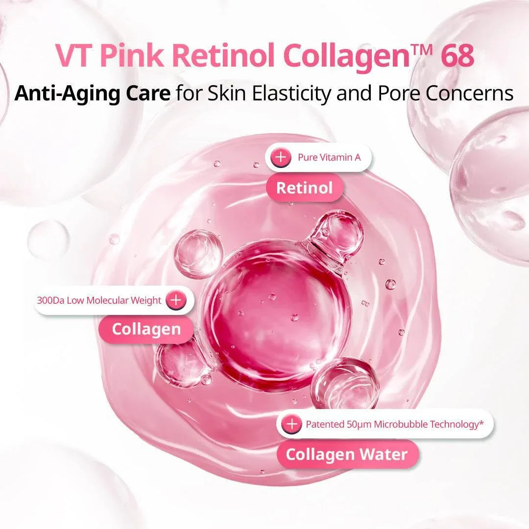 VT Cosmetics Pink Micro Bubble Serum Retinol Collagen